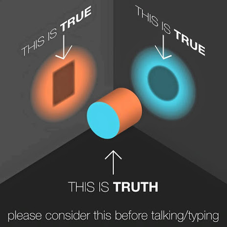 truth